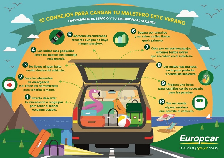 europcar españa consejos maletero viajar verano 2017