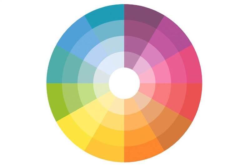 color wheel how to combine clothes