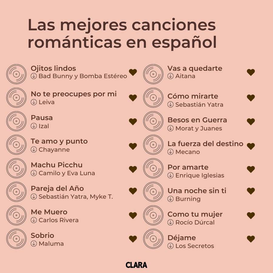 Las mejores canciones románticas en español