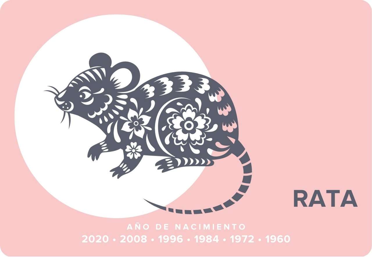 horoscopo chino rata