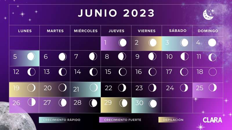 Calendario Lunar 2023 de Junio