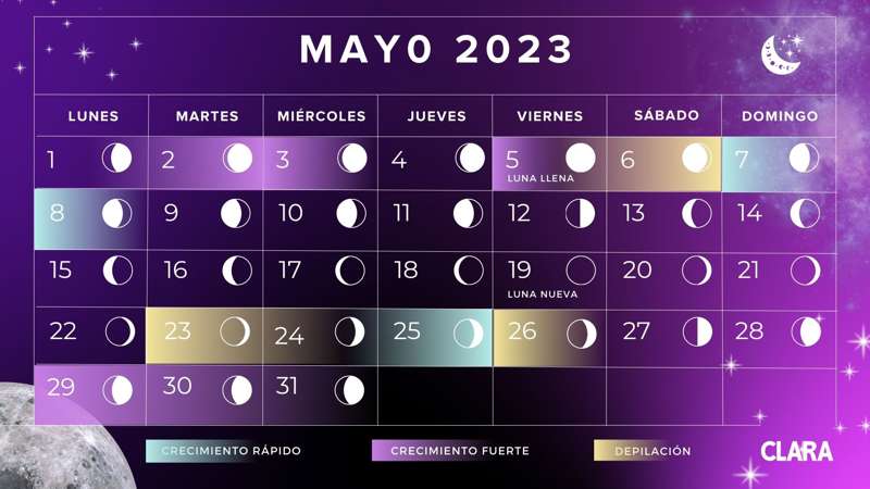 Calendario Lunar 2023 de Mayo