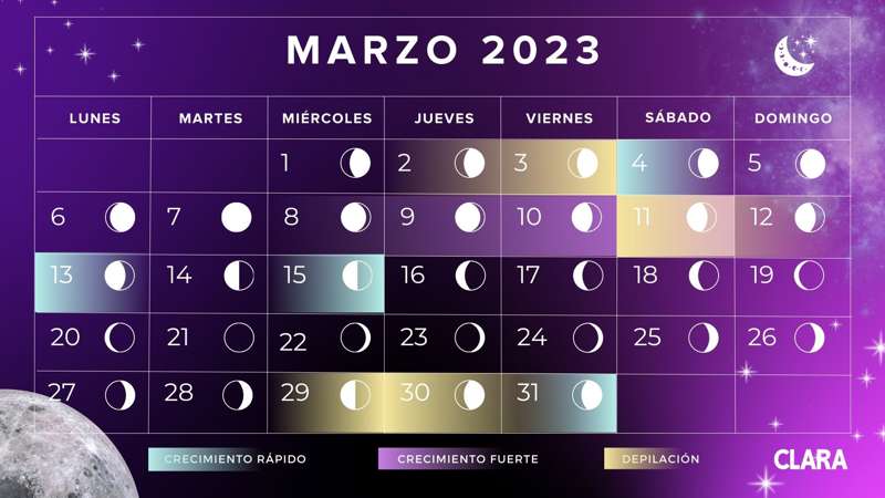 Calendario Lunas 2023 de Marzo