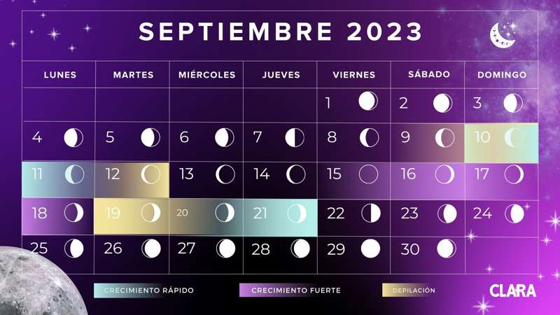 Calendario lunar septiembre 2023