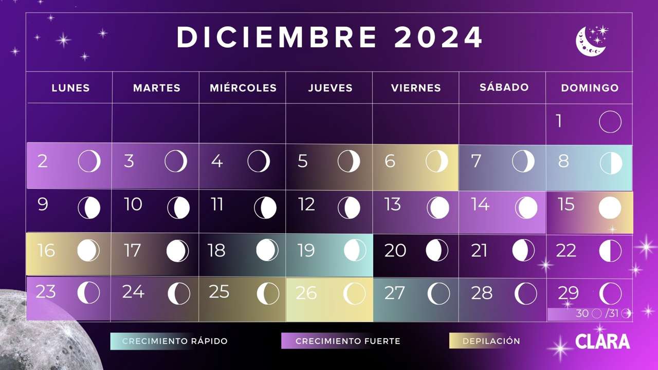 https://www.clara.es/medio/2023/12/22/calendario-lunar-de-diciembre-2024_4f89fb0b_231222172940_1280x720.jpg