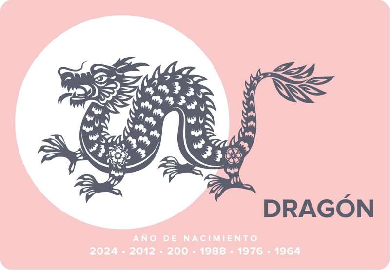 horoscopo chino dragon